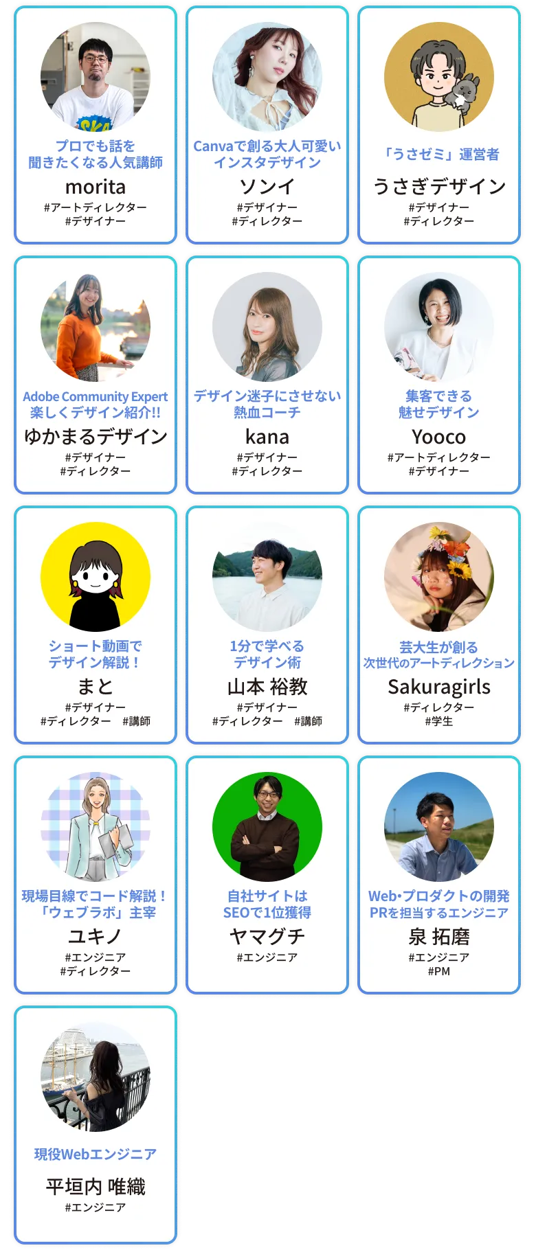 ゲスト一覧