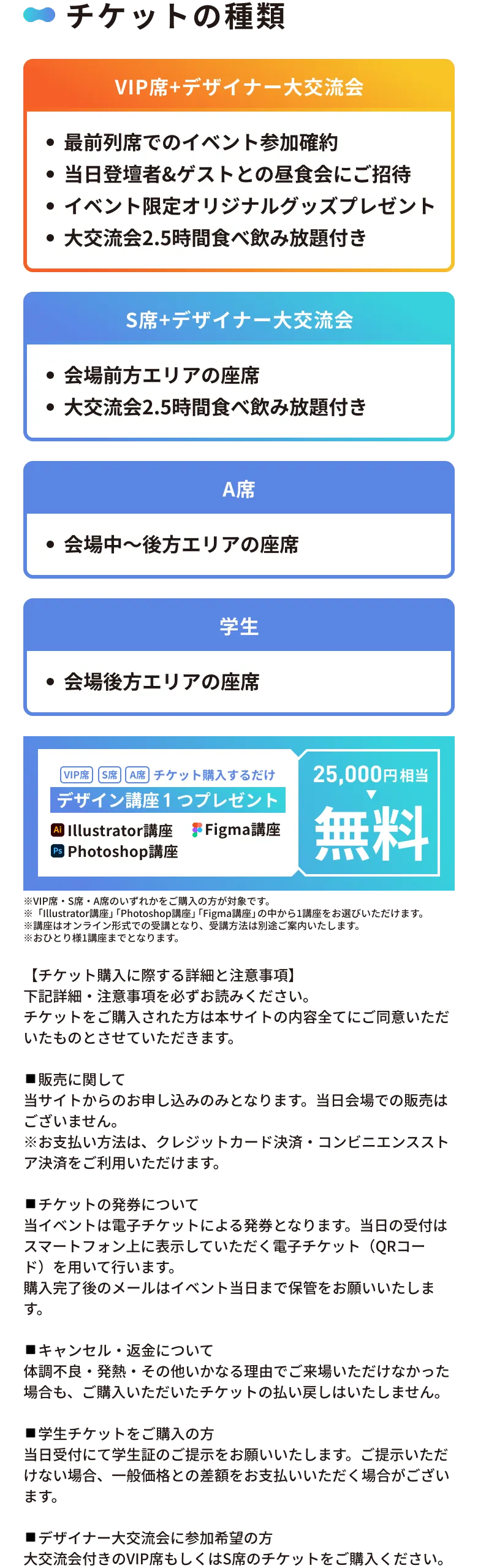 チケット内容