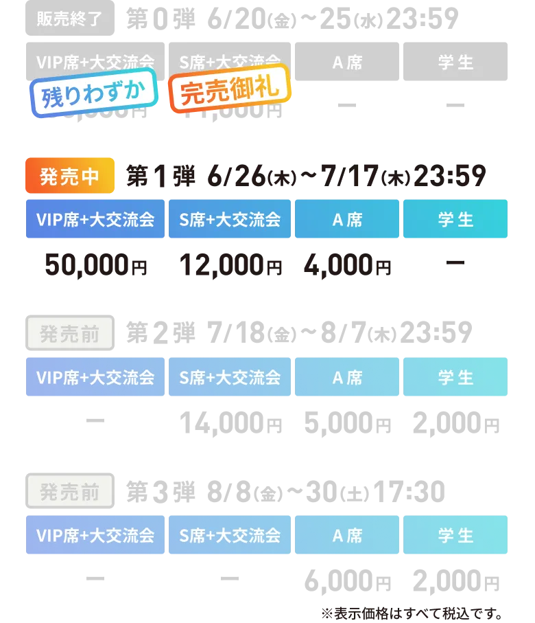 チケット料金一覧