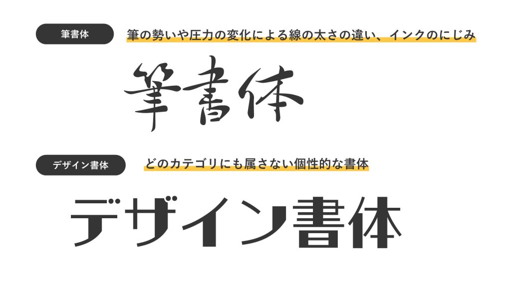 筆書体・デザイン書体の特徴