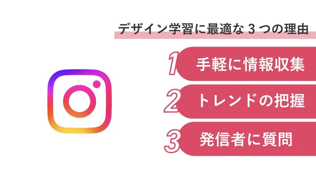 Instagramがデザイン学習に最適な理由