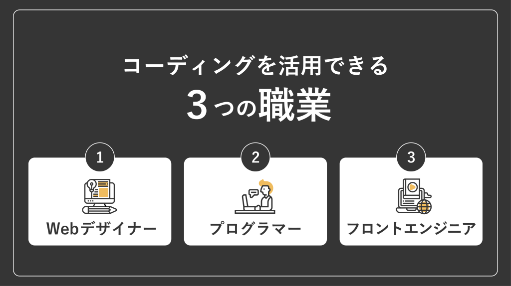 コーディングを活用できる職業