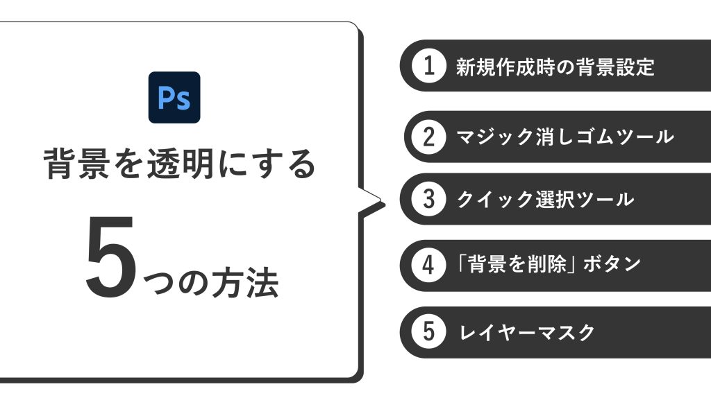 背景を透明にする５つの方法