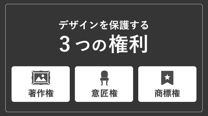 デザインを保護する3つの権利