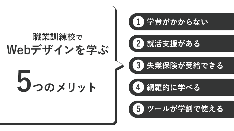 職業訓練校で学ぶ5つのメリット