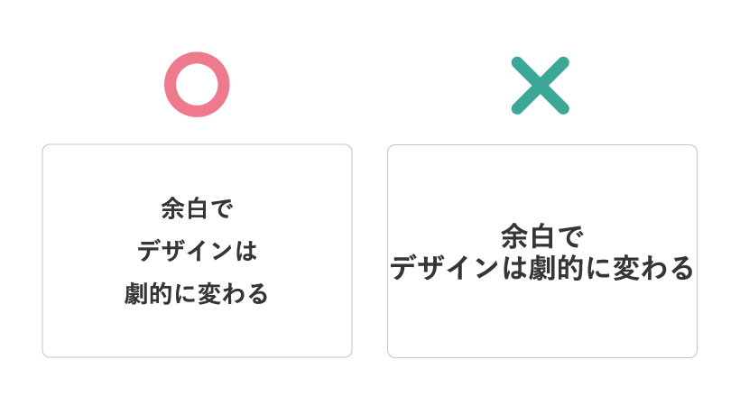 余白でデザインは変わる良い例と悪い例