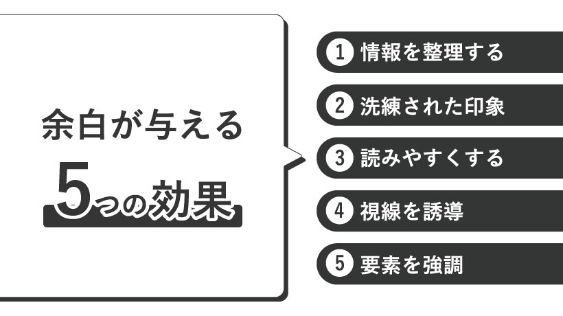余白が与える5つの効果
