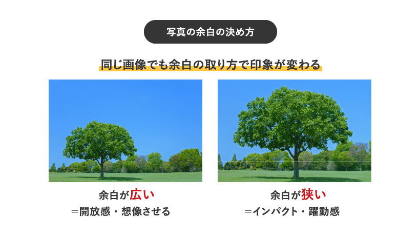 写真の余白の取り方例