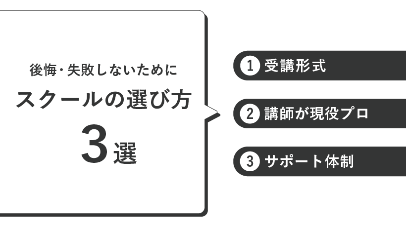 失敗しないスクールの選び方
