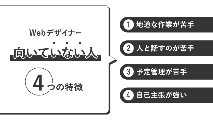 Webデザイナーに向いていない人の特徴