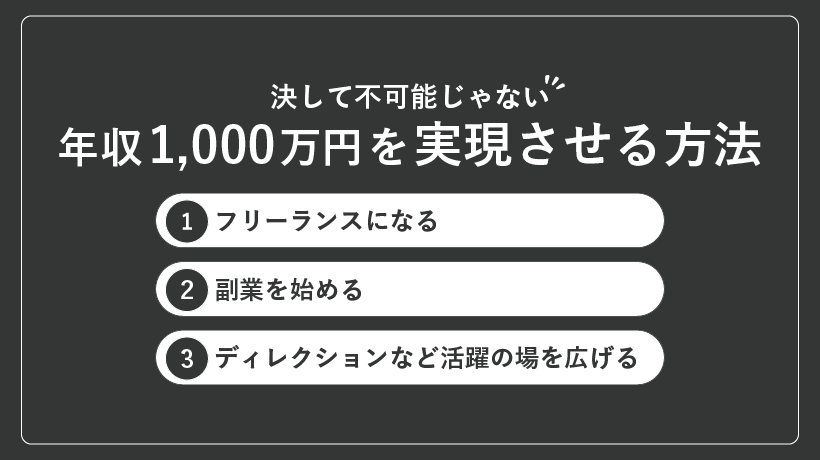 年収1,000万円を実現させる3つの方法