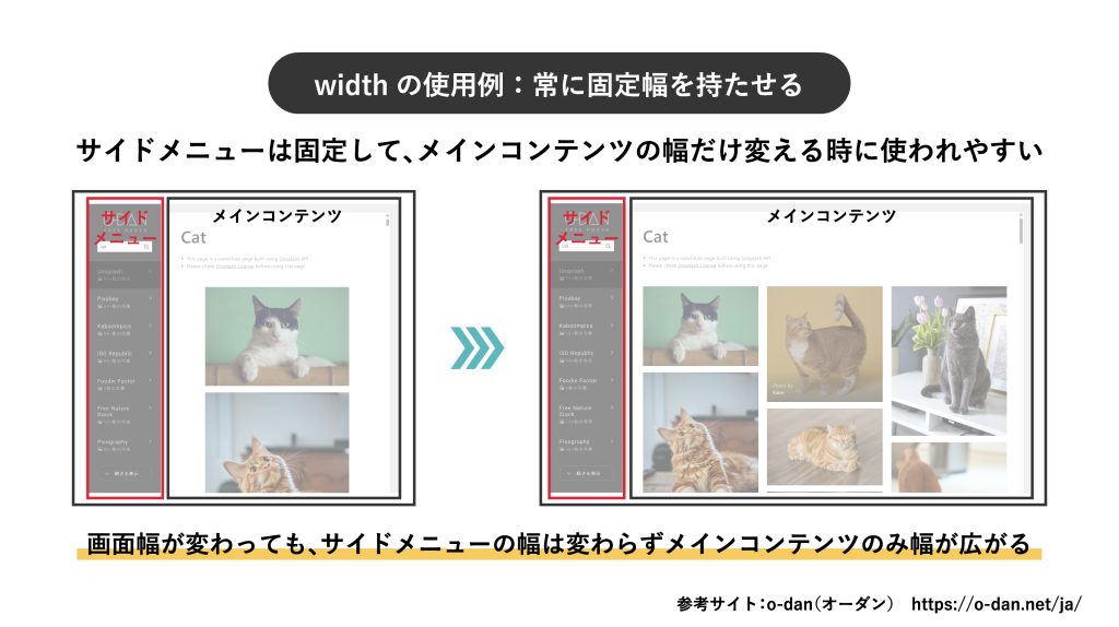 widthで常に固定幅を持たせる場合のサイト使用例
