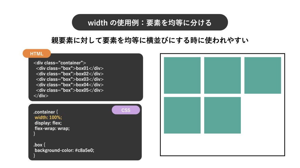 widthで要素を均等に分ける場合の例