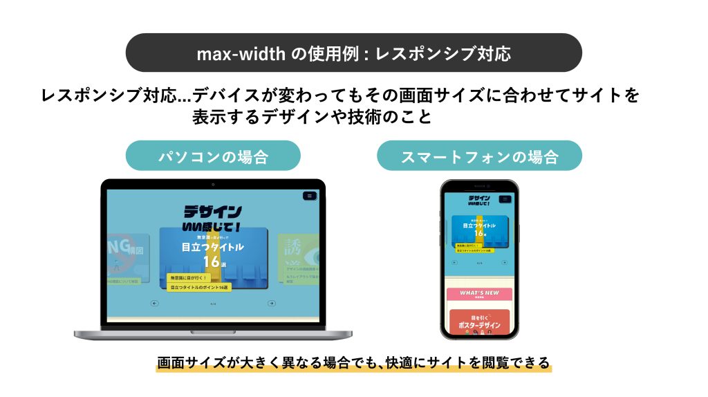 レスポンシブ対応の例