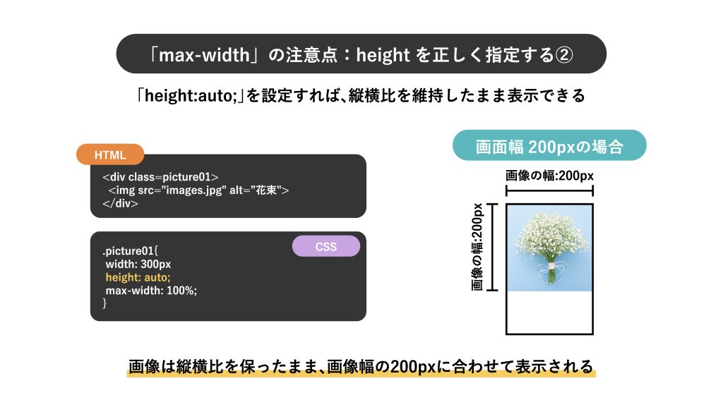 max-widthの注意点:heightを正しく指定する②