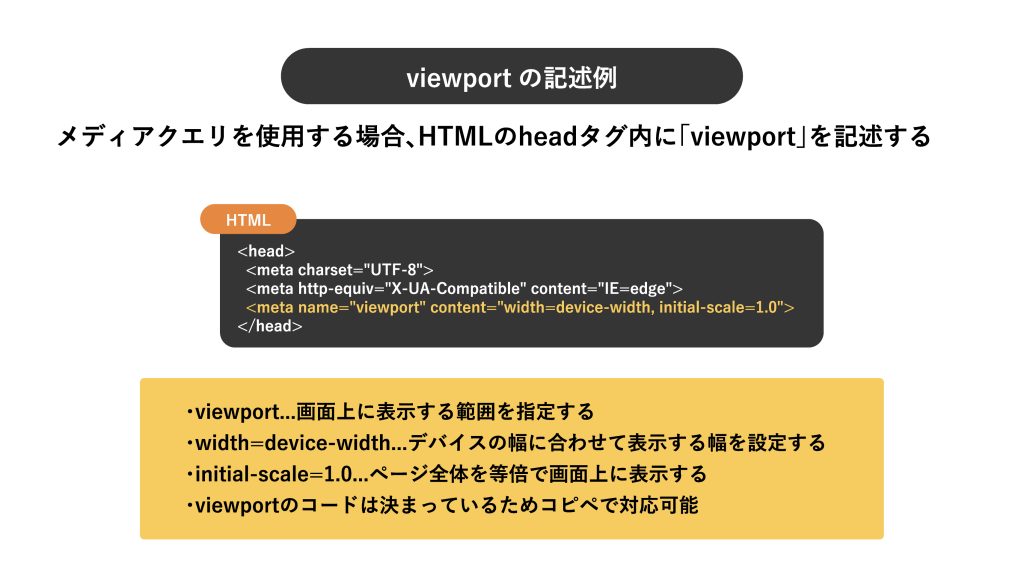 viewportの記述例