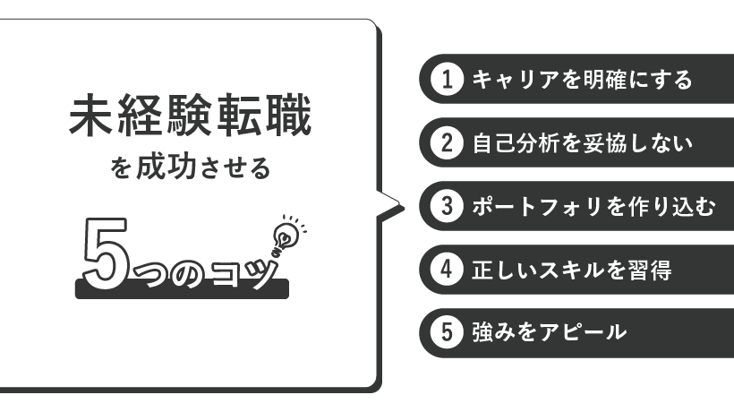 未経験転職を成功させる５つのコツ