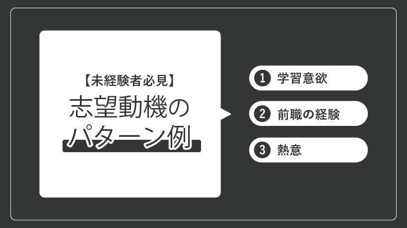 志望動機パターン別例文