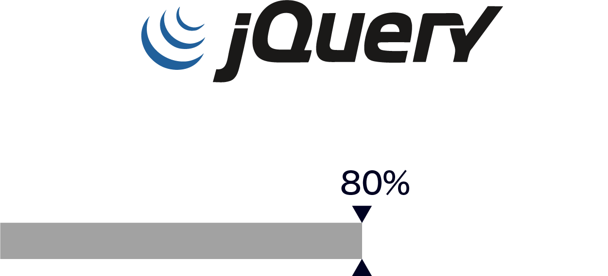 jQuery