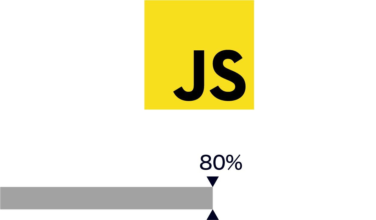 javascript