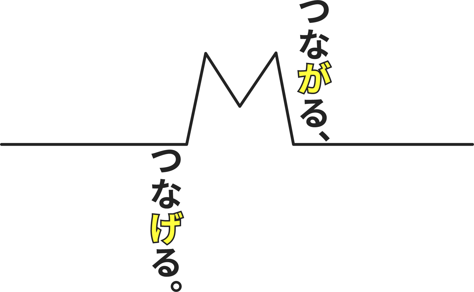 つながる、つなげる。とロゴ