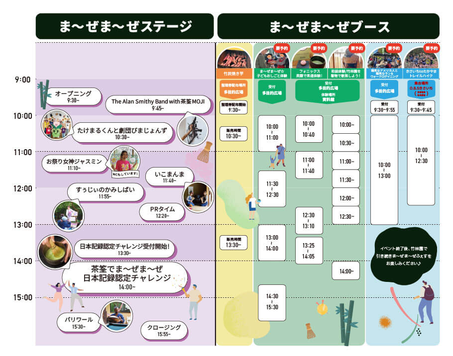 タイムテーブル