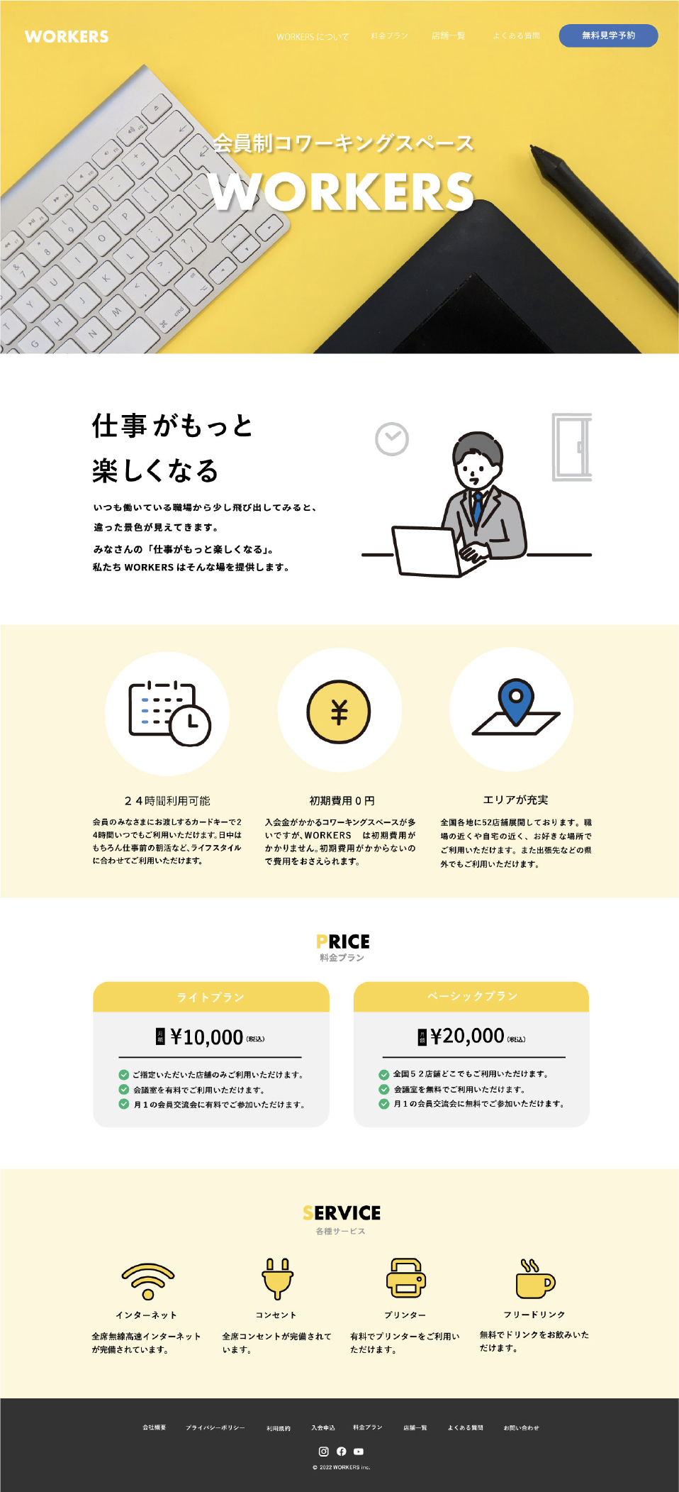 wokers画像