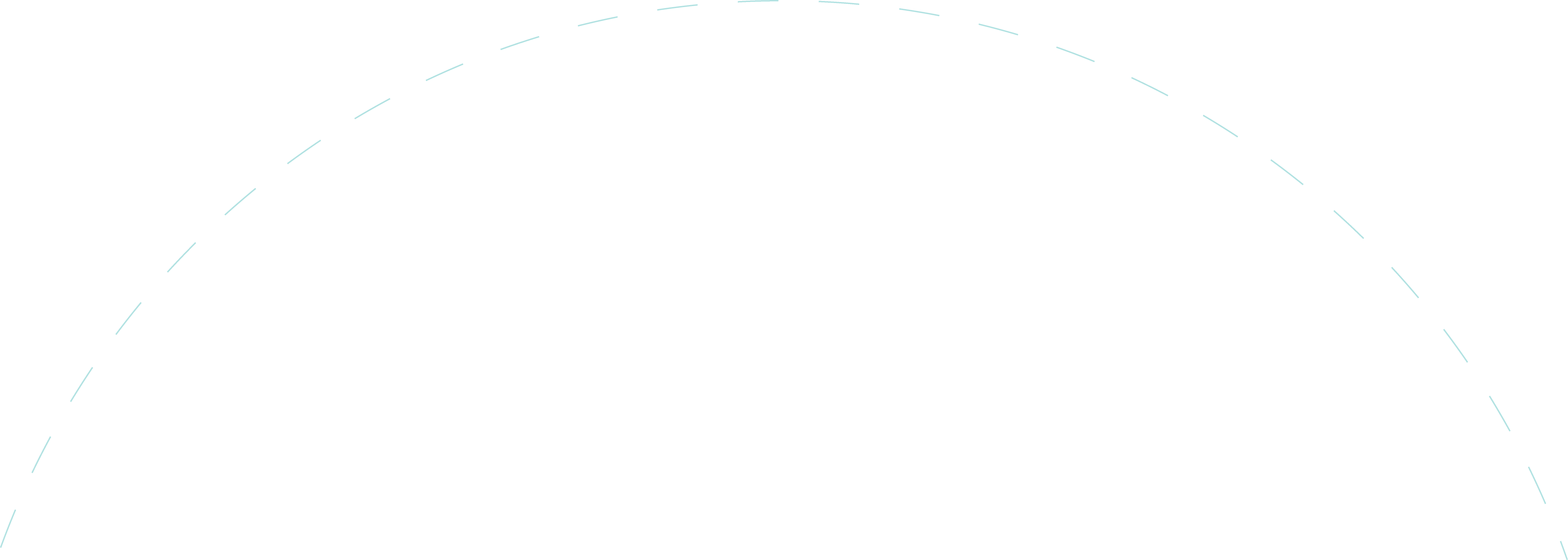 点線