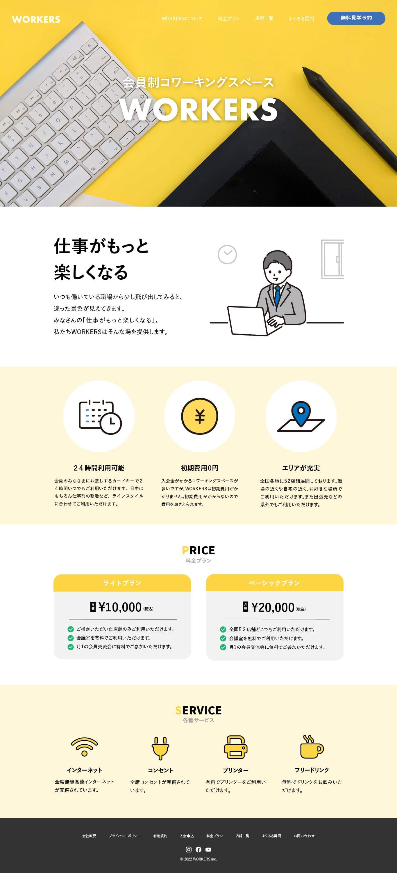 ワーキングスペースサイトの全体