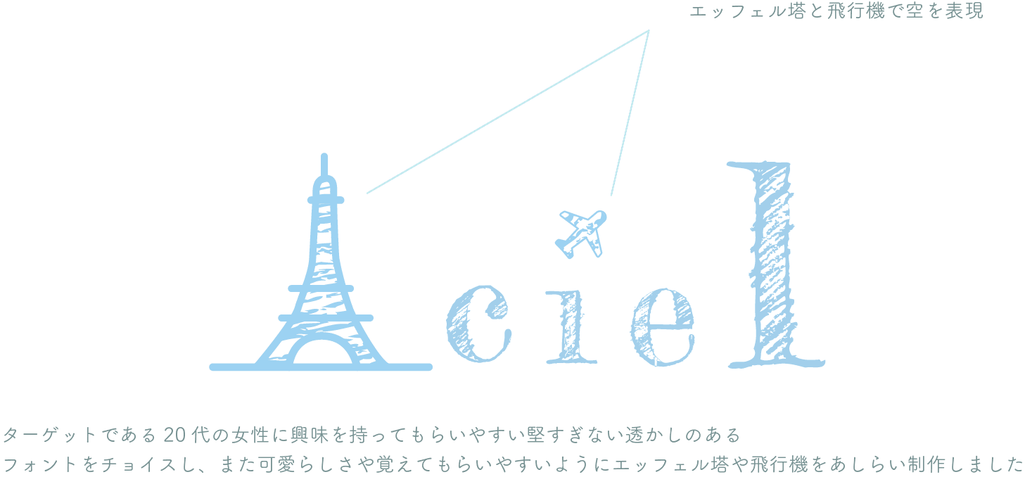 ベーカリーショップロゴ