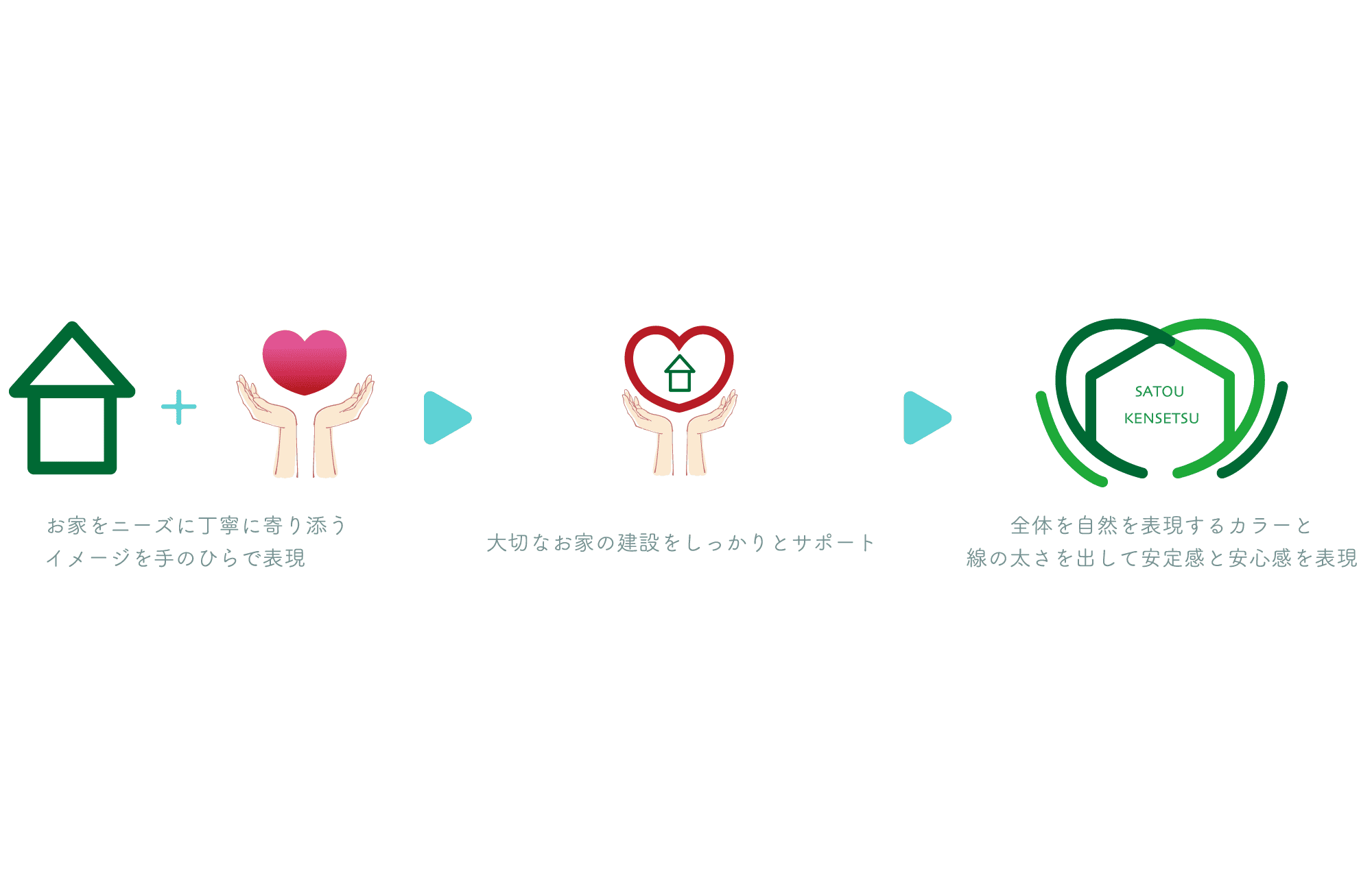 建設会社logo