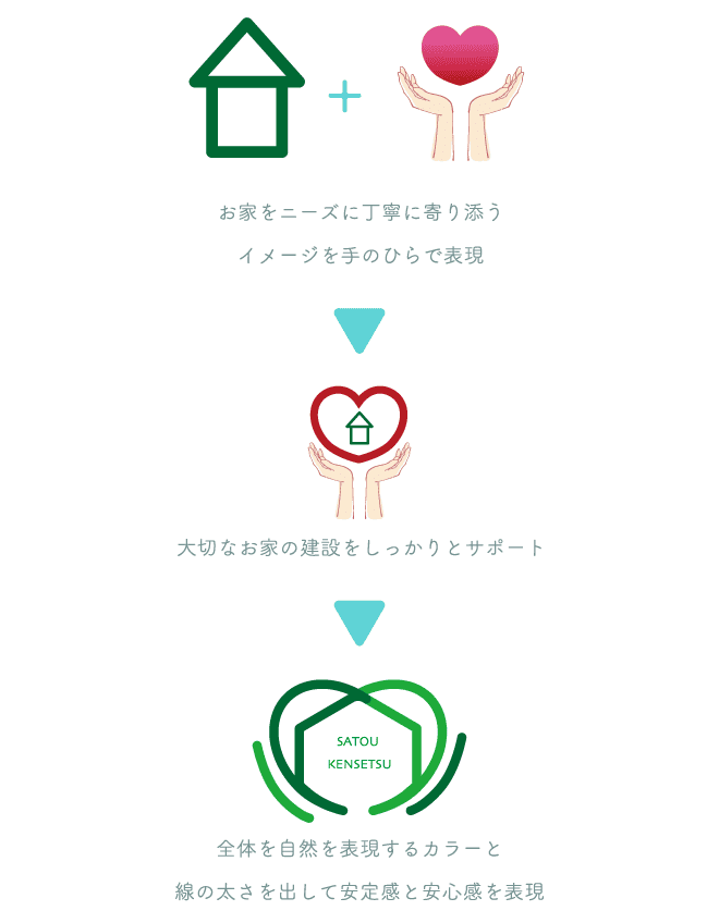 建設会社logo